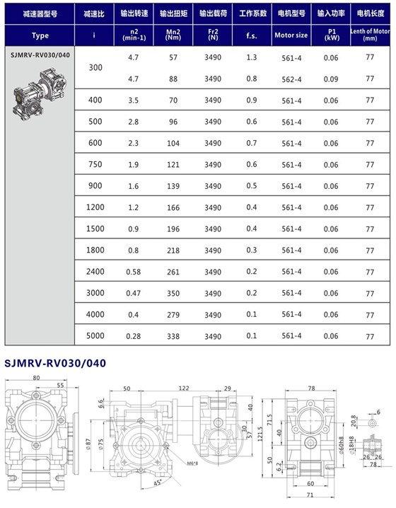 雙極蝸輪蝸桿減速機.jpg 雙極蝸輪蝸桿減速機.jpg
